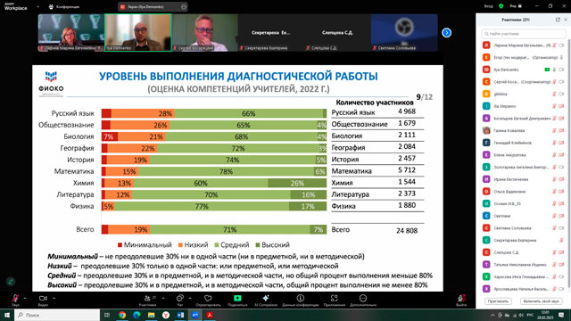 Тенденции развития образования: образовательная политика и качество образования Тенденции развития образования: образовательная политика и качество образования