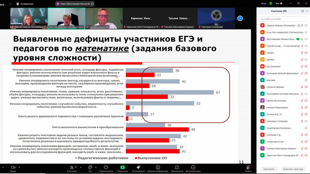 Тенденции развития образования: образовательная политика и качество образования Тенденции развития образования: образовательная политика и качество образования