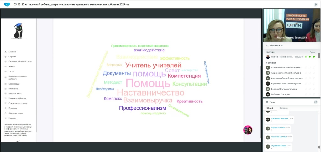установочное совещание с обновленным составом регионального методического актива установочное совещание с обновленным составом регионального методического актива
