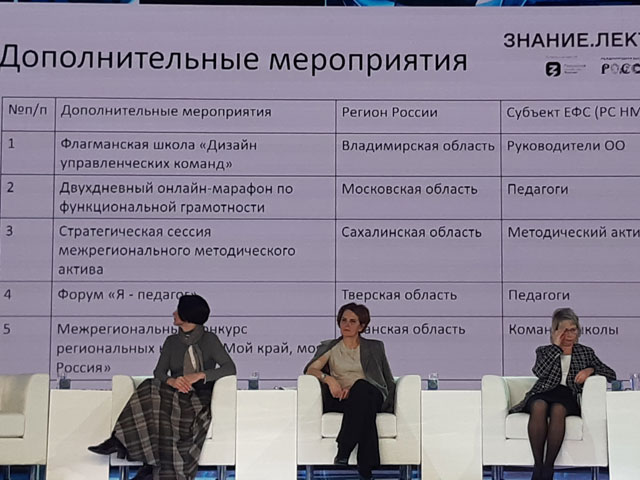 Всероссийская стратегическая сессия по вопросам взаимодействия субъектов ЕФС федерального и регионального уровней 