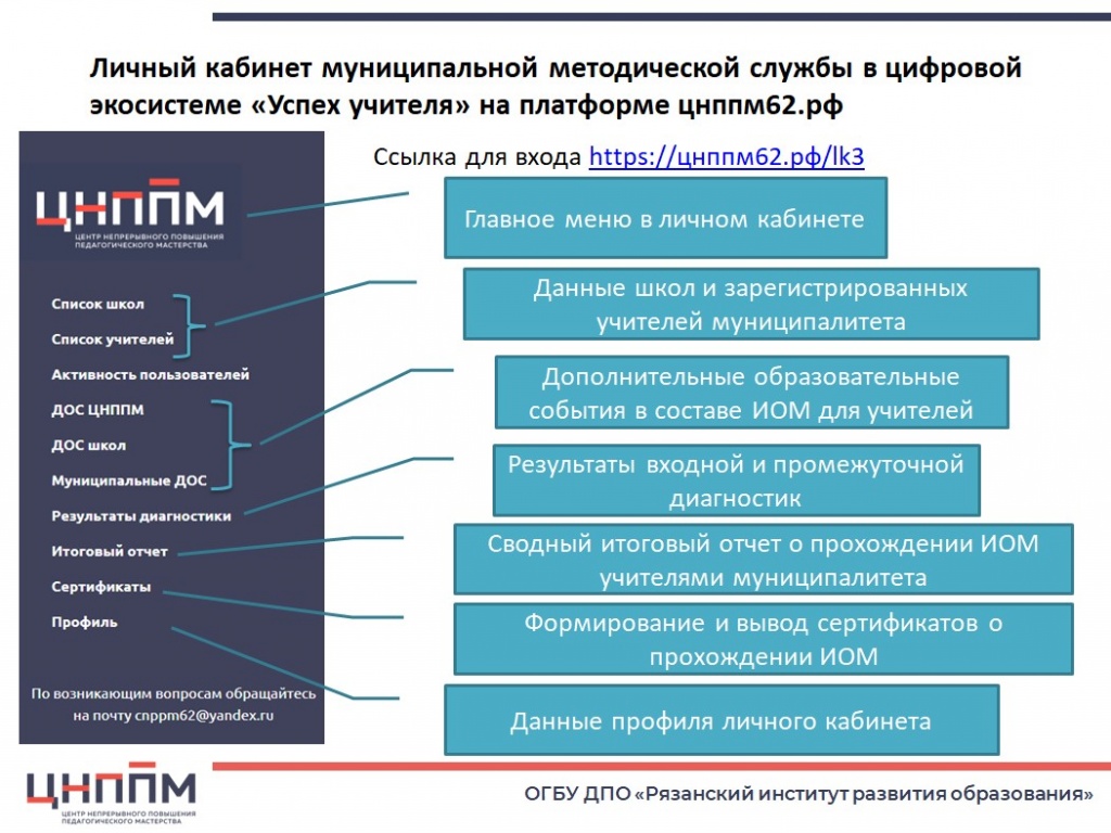 ЦНППМ ЦНППМ