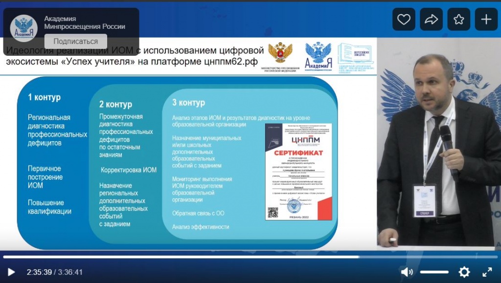 Совещание 20221012