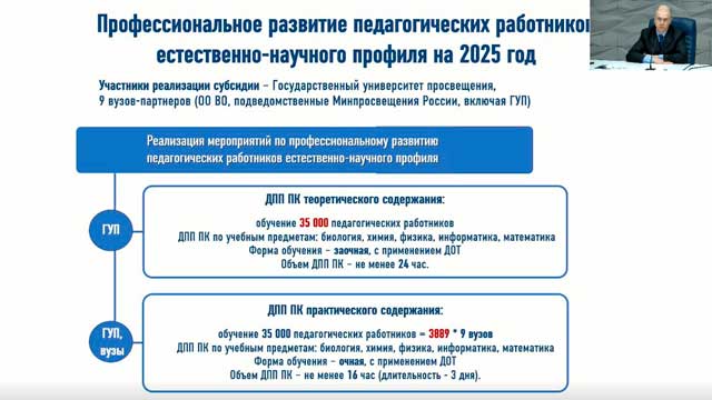 Успешное завершение федеральных курсов повышения квалификации педагогов естественно-научных предметов рязанской области Успешное завершение федеральных курсов повышения квалификации педагогов естественно-научных предметов рязанской области