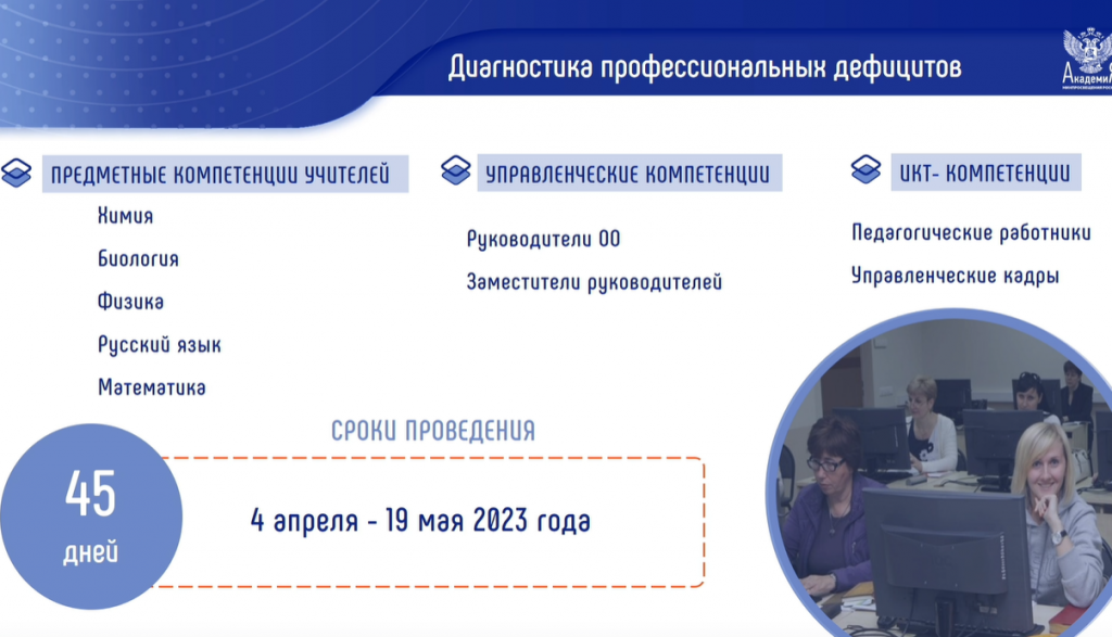 Академия Минпросвещения России Академия Минпросвещения России