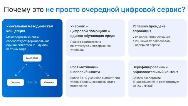 Участие школ региона в пилотном проекте издательства «Просвещение» по совершенствованию преподавания естественно-научных предметов посредством применения современного цифрового помощника