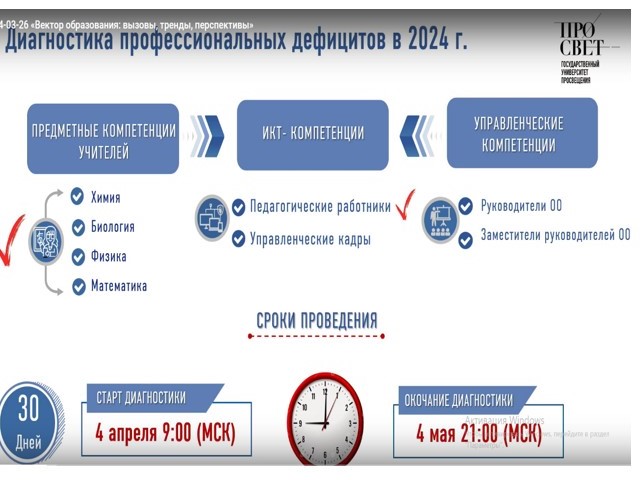 ДИАГНОСТИКА.jpg