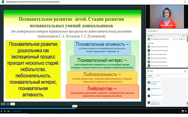 Вебинары для педагогов ДО Вебинары для педагогов ДО